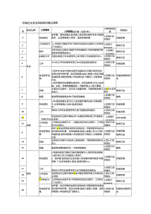 机械企业安全风险辨识建议清单模板.docx