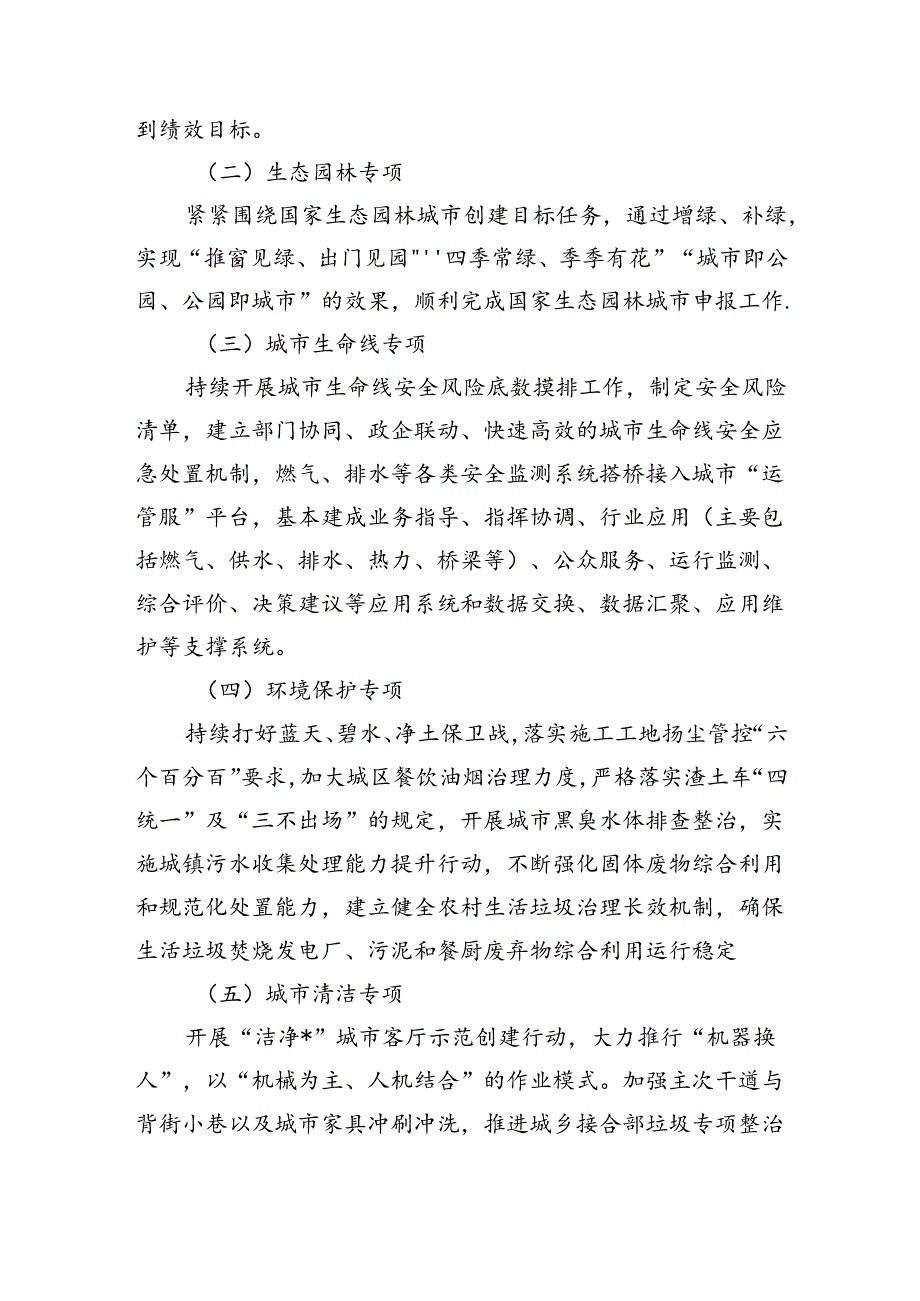 城管专项行动实施方案.docx_第2页