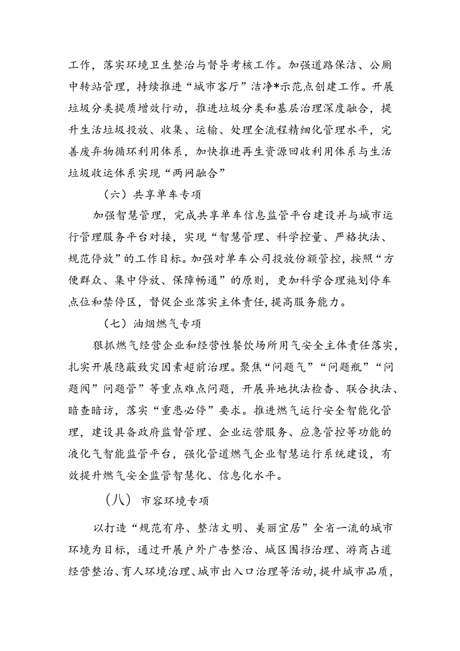 城管专项行动实施方案.docx_第3页