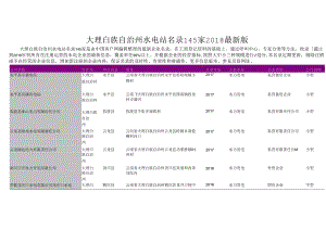 大理白族自治州水电站名录2018版145家.docx