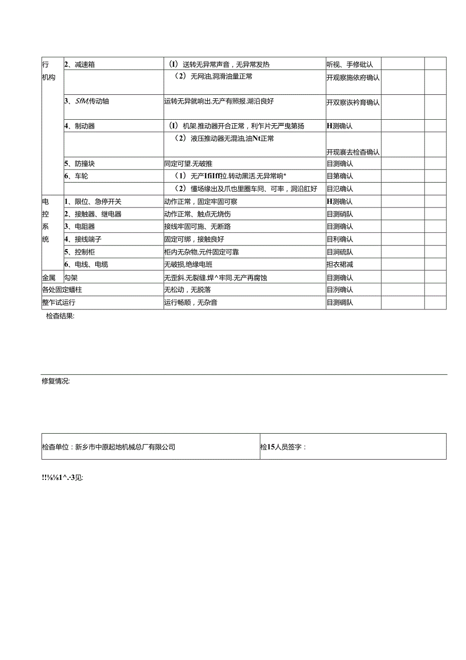 单梁起重机检查表【范本模板】.docx_第2页