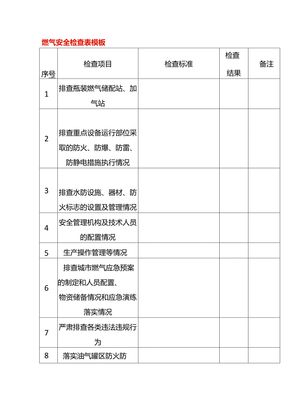 燃气安全检查表模板.docx_第1页