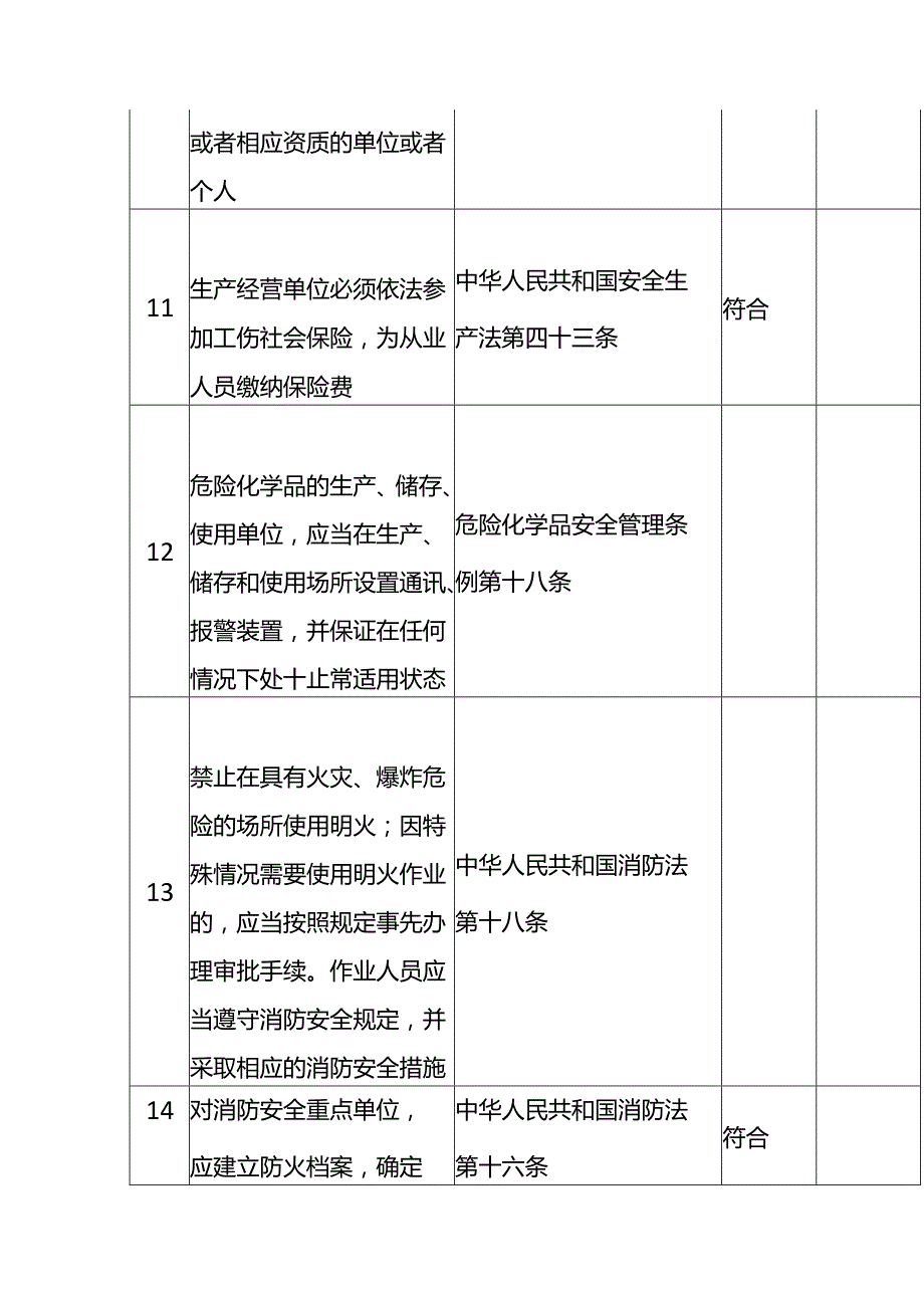 燃气安全检查表模板.docx_第3页