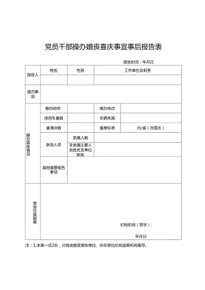 附件3：党员干部操办婚丧喜庆事宜事后报告表.docx