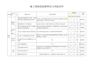 施工工程现场危险源辨识与风险评价表.docx