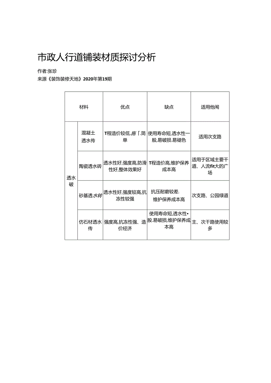 市政人行道铺装材质探讨分析.docx_第1页