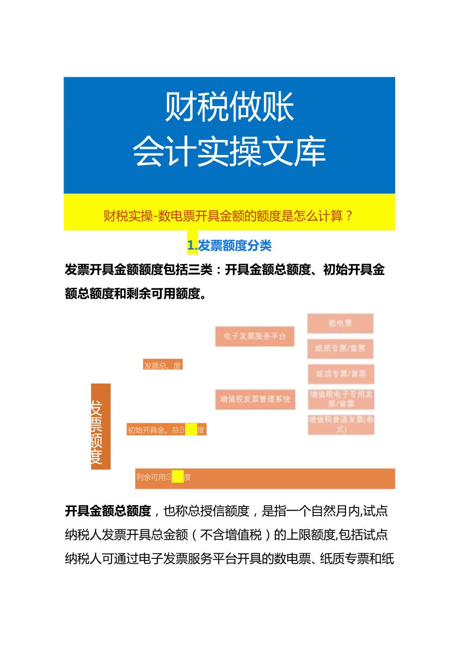 财税实操-数电票开具金额的额度是怎么计算.docx_第1页