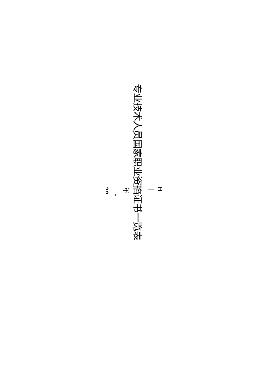 全国专业技术人员资格考试-整理专业技术人员国家职业资格证书一览表.docx_第1页