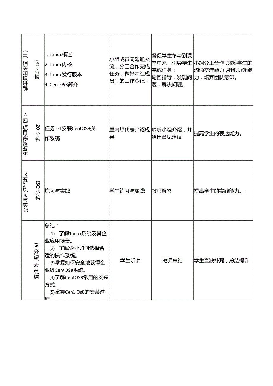 Linux系统管理与服务器配置（基于CentOS 8）电子教案.docx_第3页