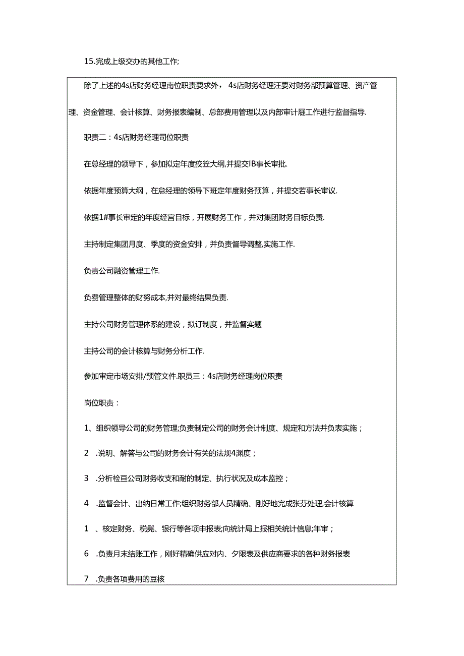 2024年4s店财务经理岗位职责（共8篇）.docx_第2页