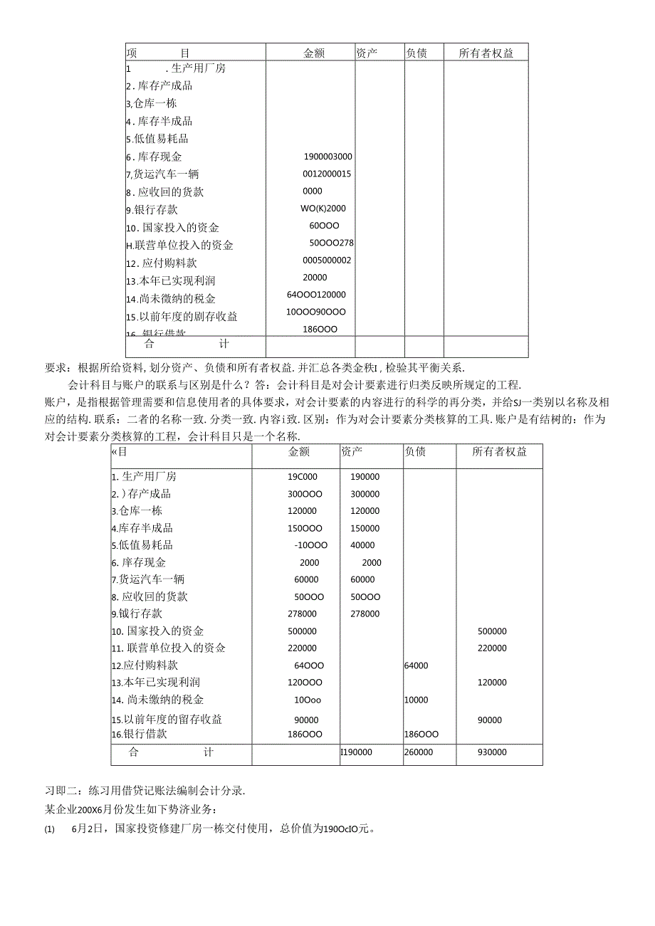 《会计学基础》大纲.docx_第2页