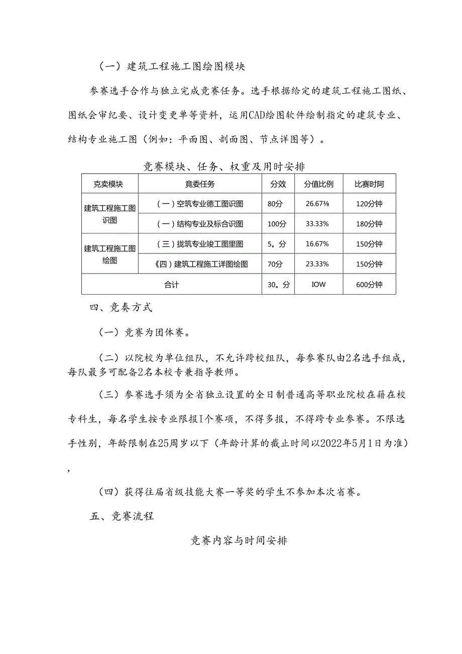 2022年甘肃省职业院校技能大赛“建筑工程识图”赛项规程（高职学生组).docx_第3页