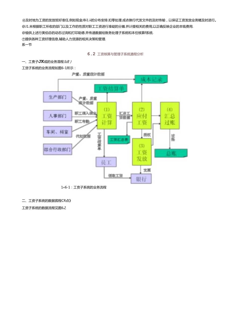 《会计信息系统及其课程设计》六.docx_第3页