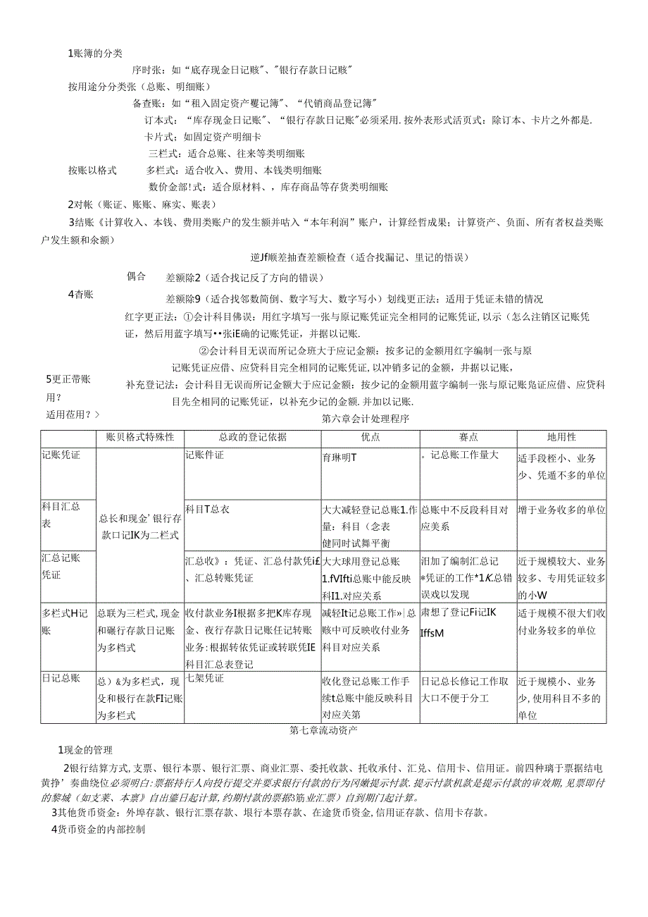 《会计基础》要点.docx_第2页