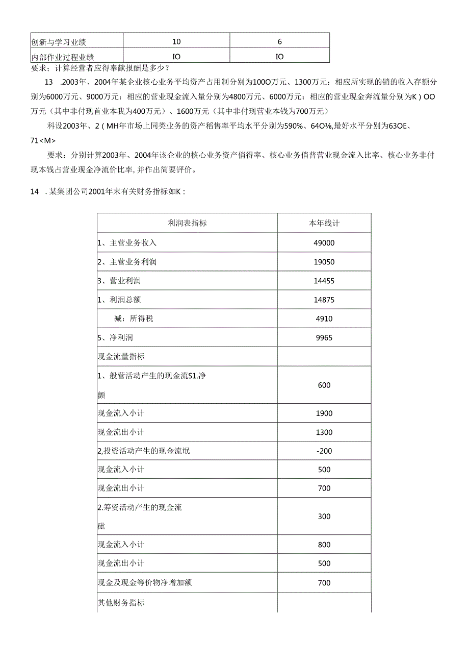 《企业集团财务管理》计算分析题及答案汇总.docx_第3页