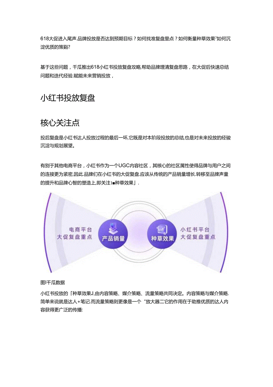 618投放复盘｜小红书种草效果分解教程.docx_第1页