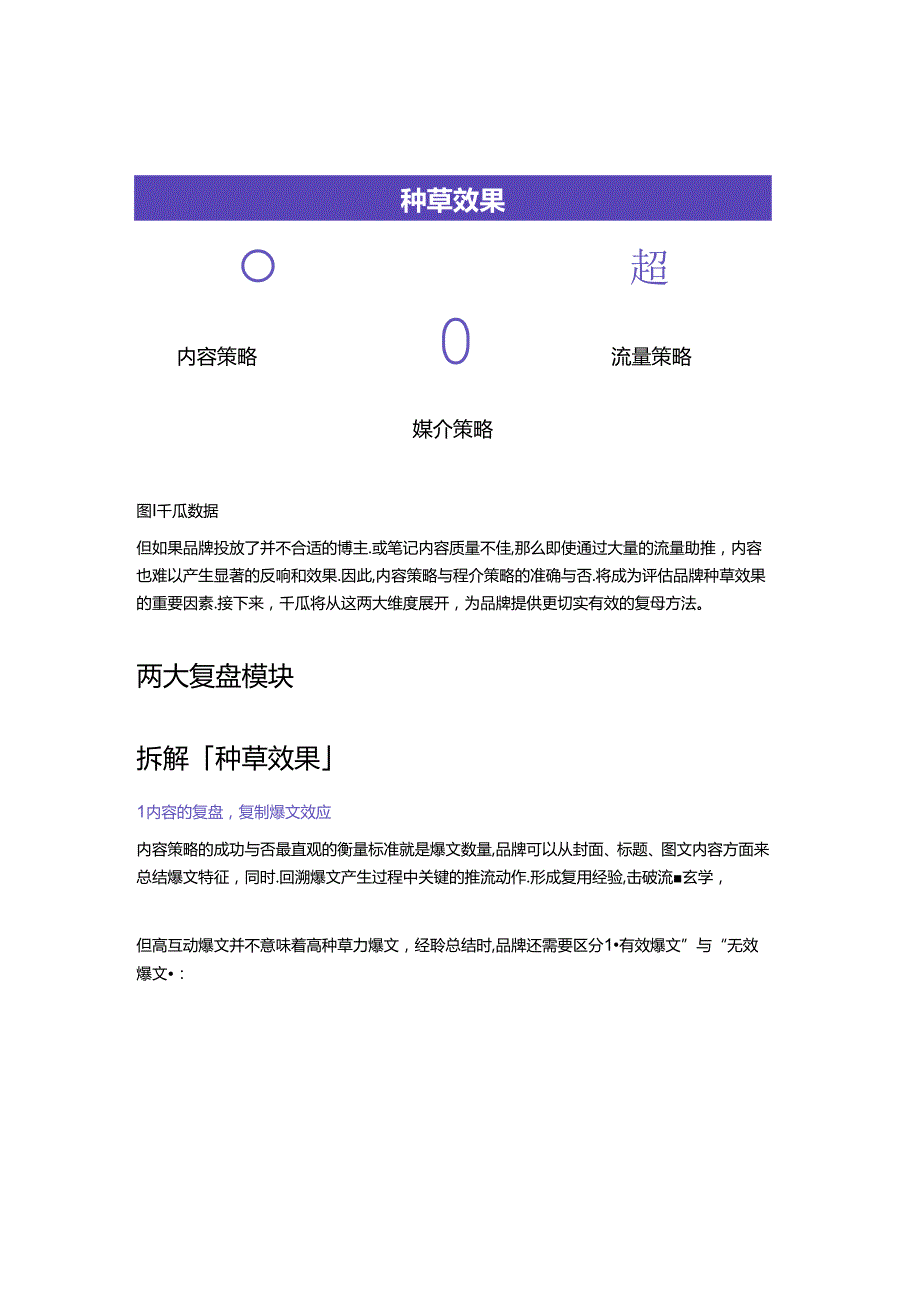 618投放复盘｜小红书种草效果分解教程.docx_第2页