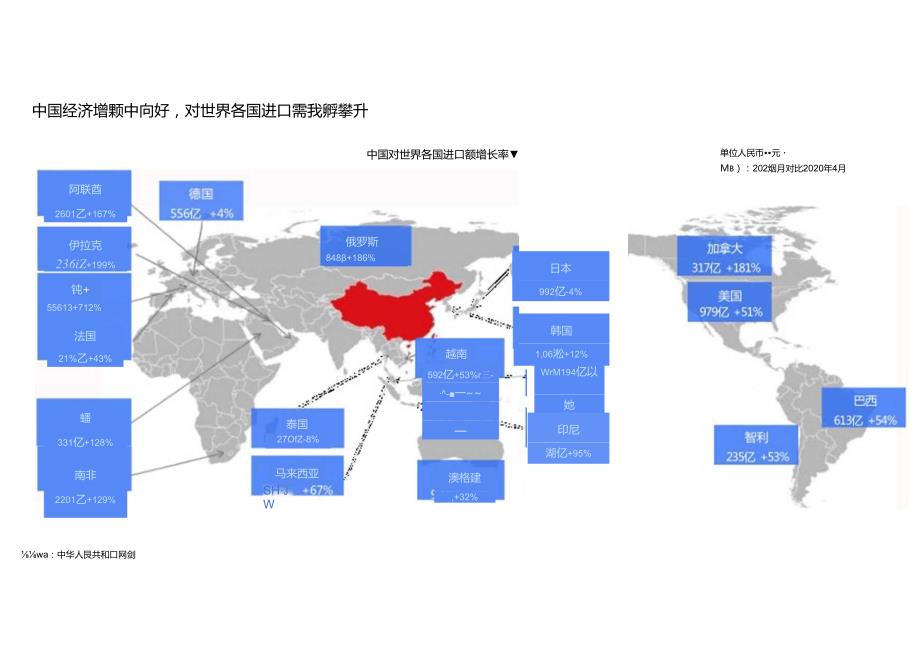 2024年中国跨境进口消费趋势白皮书.docx_第2页