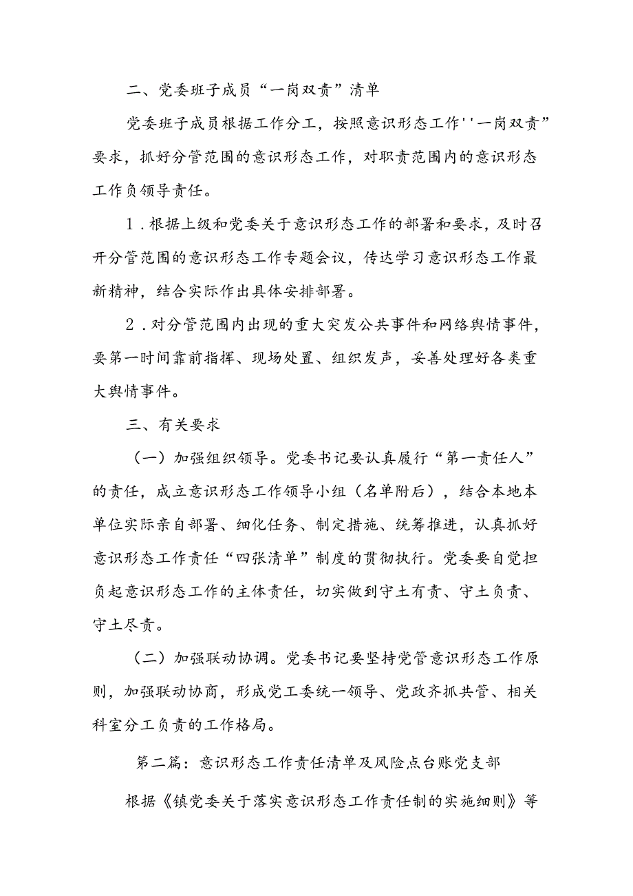 (6篇)意识形态工作责任清单及风险点台账党支部.docx_第2页