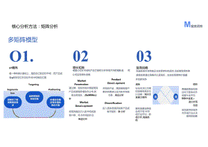 2024休闲零食市场趋势洞察报告.docx