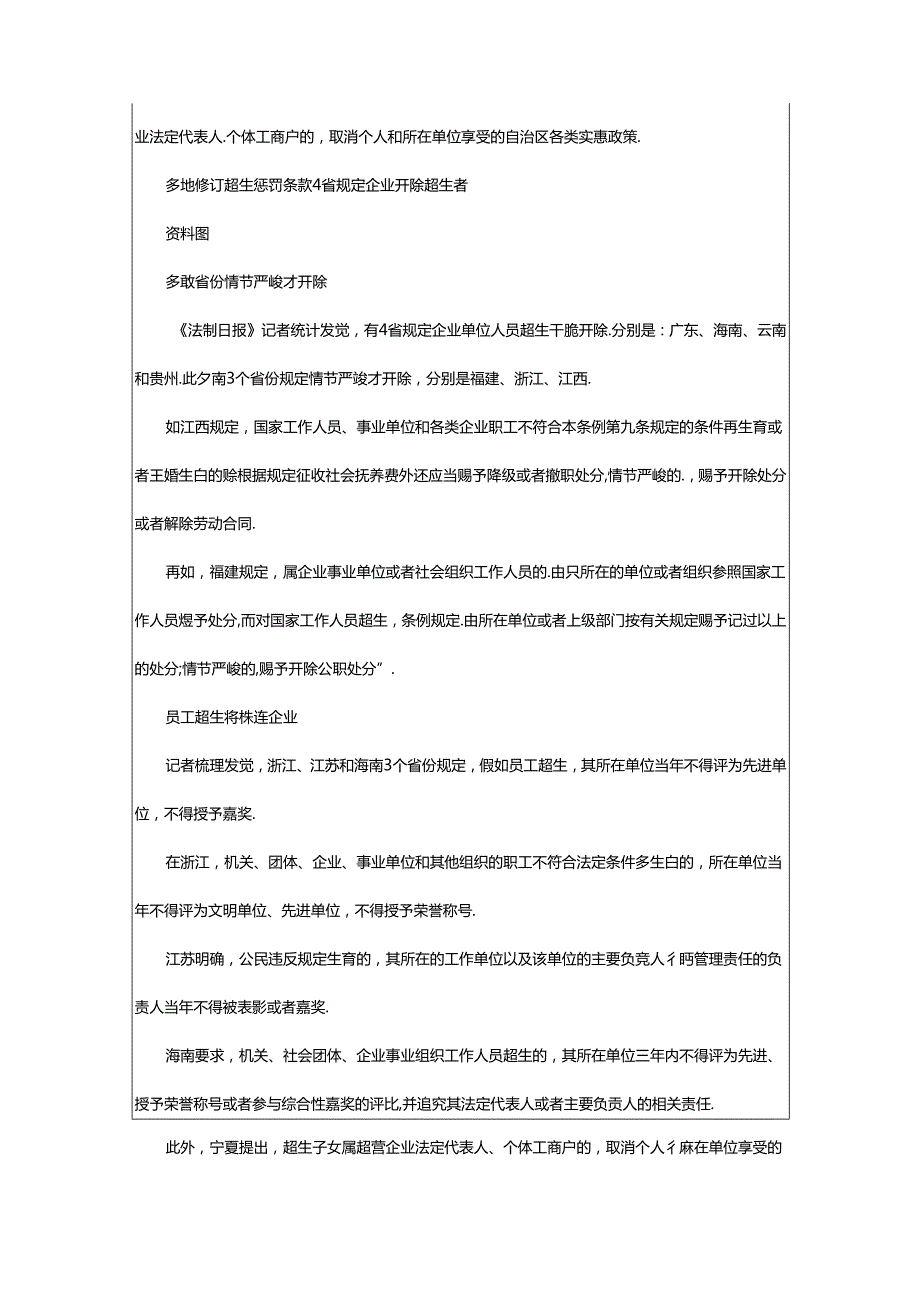 2024年4省规定企业开除超生员工（精选11篇）.docx_第2页