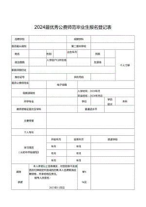 2024届优秀公费师范毕业生报名登记表.docx