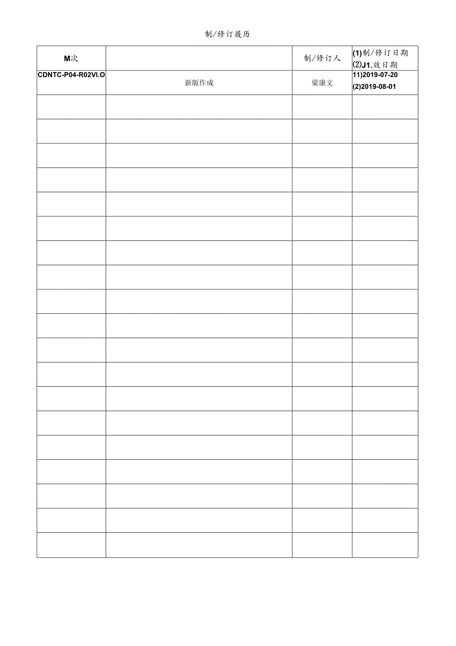 CDNTC-P04-R02 检测区域温、湿度条件监控表 V1.0.docx_第1页