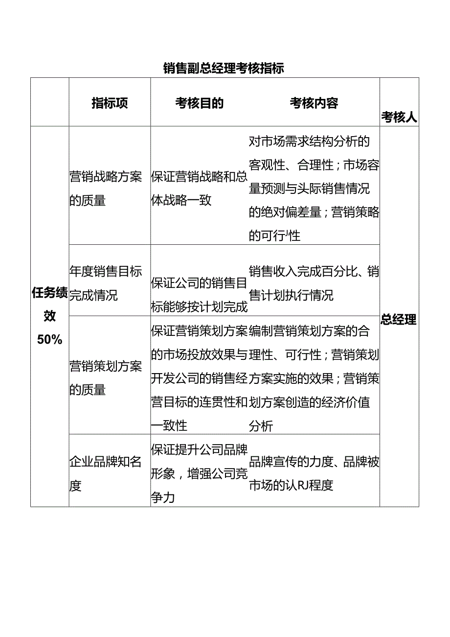 Loading... -- 稻壳阅读器(51).docx_第1页