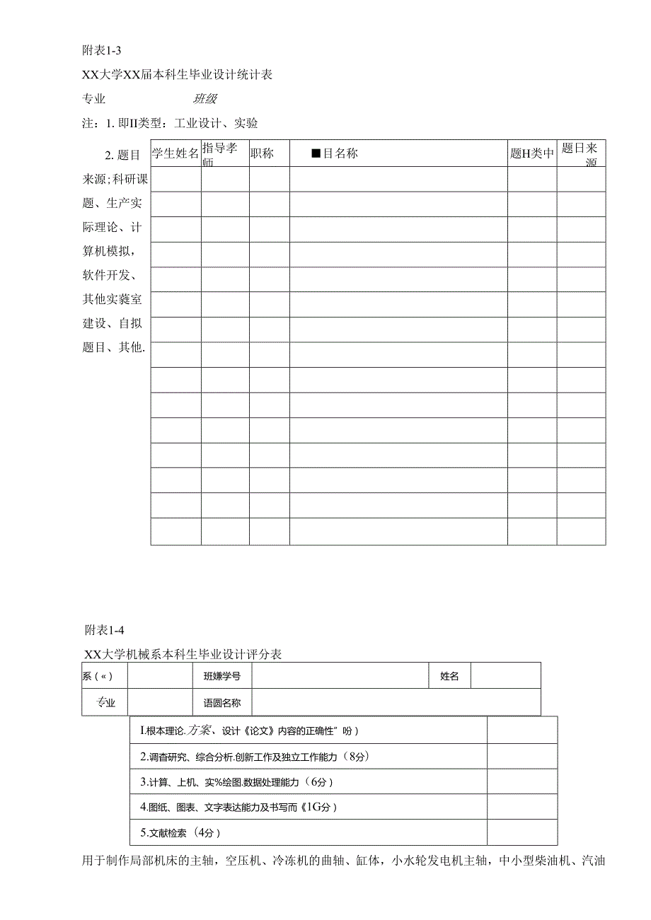 (初稿)机械制造及自动化专业毕业设计指导书.docx_第3页