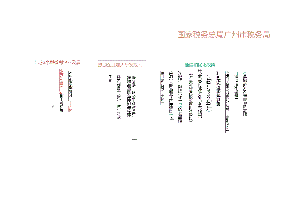 2023年度企业所得税政策及重点政策讲解.docx_第2页