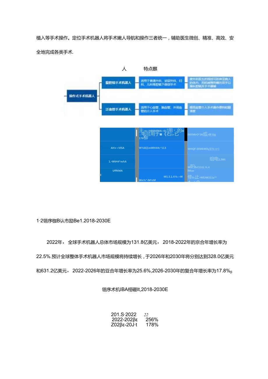 2024中国神经外科手术机器人市场研究报告-沙利文.docx_第3页