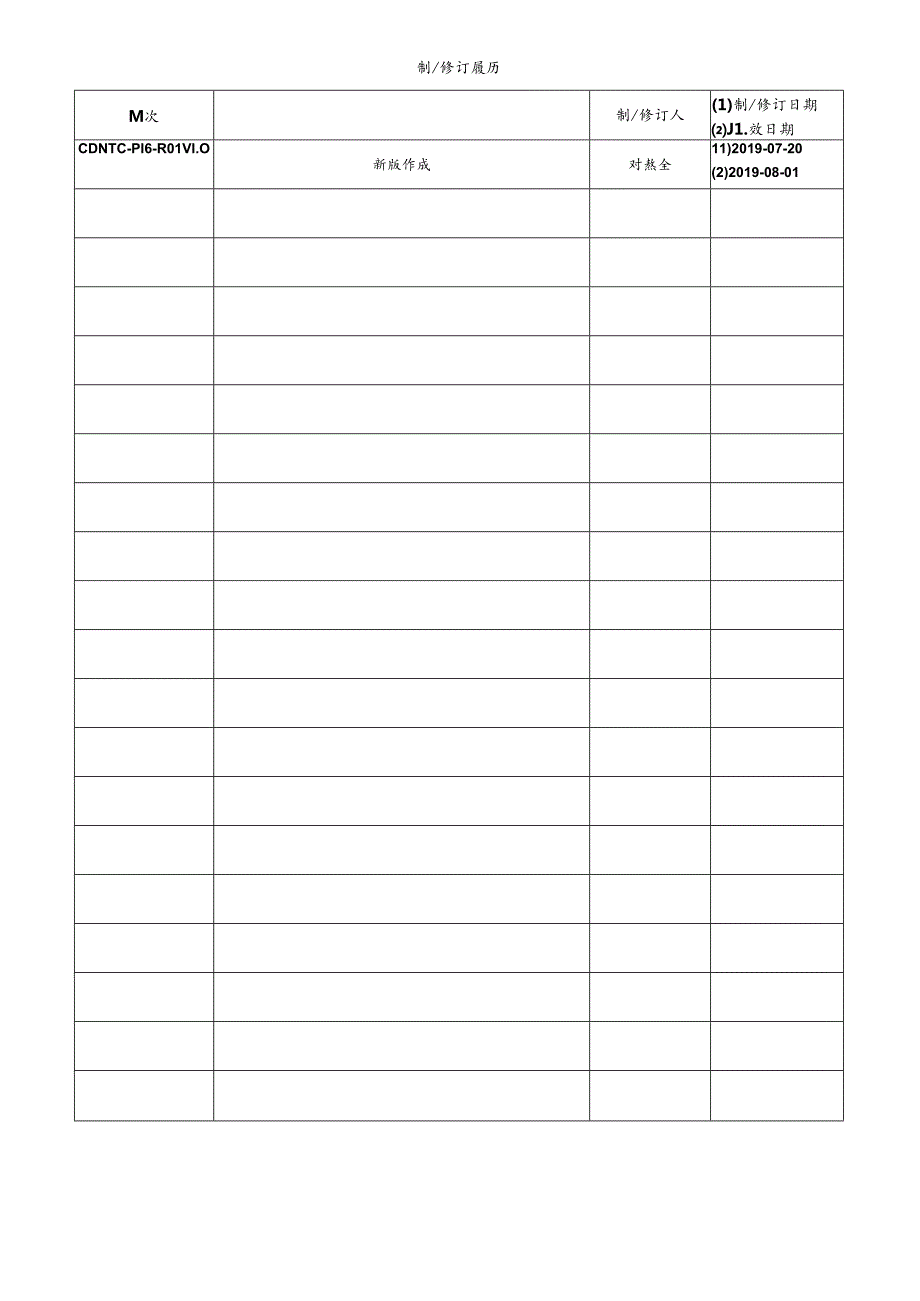 CDNTC-P16-R01 计算机软件登记表 V1.0.docx_第1页