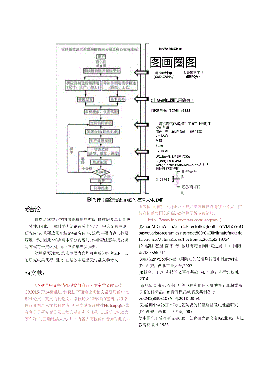 《内蒙古科技大学学报》论文投稿模板.docx_第3页