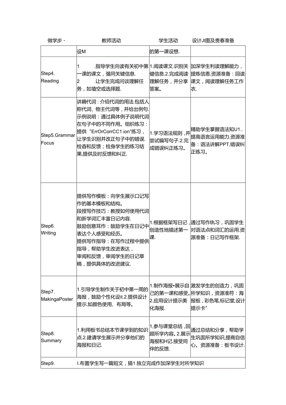 Unit 1 A New Start starting out understanding idea教学设计外研版2024七上.docx_第3页