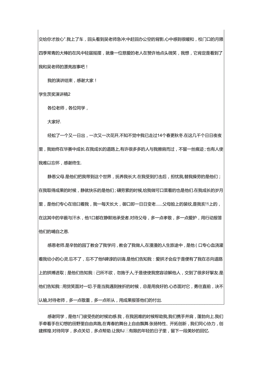 2024年学生获奖演讲稿.docx_第2页