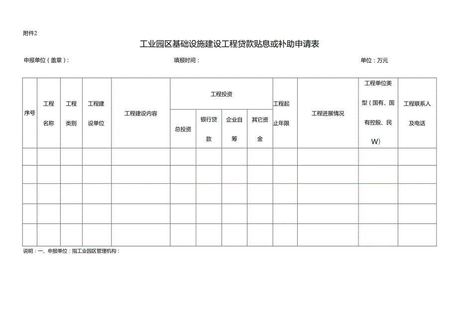 (定稿)XXXX年省工业和信息化发展专项资金申报指南更改-.docx_第3页