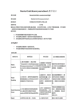 Starter Welcome to junior high Know your school 教学设计外研版2024七上.docx