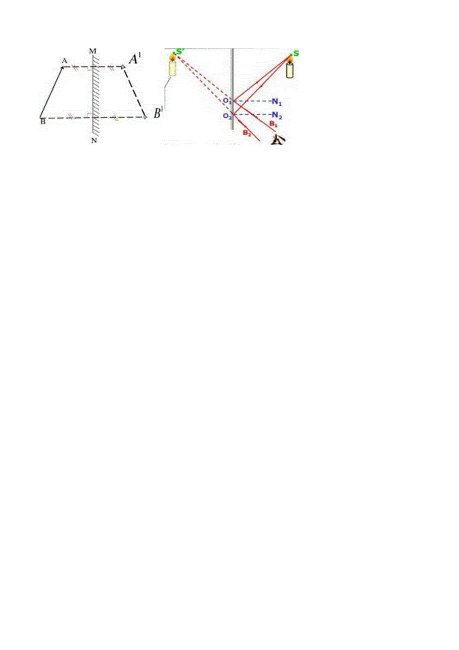 5.光的反射与折射（讲义）（).docx_第3页