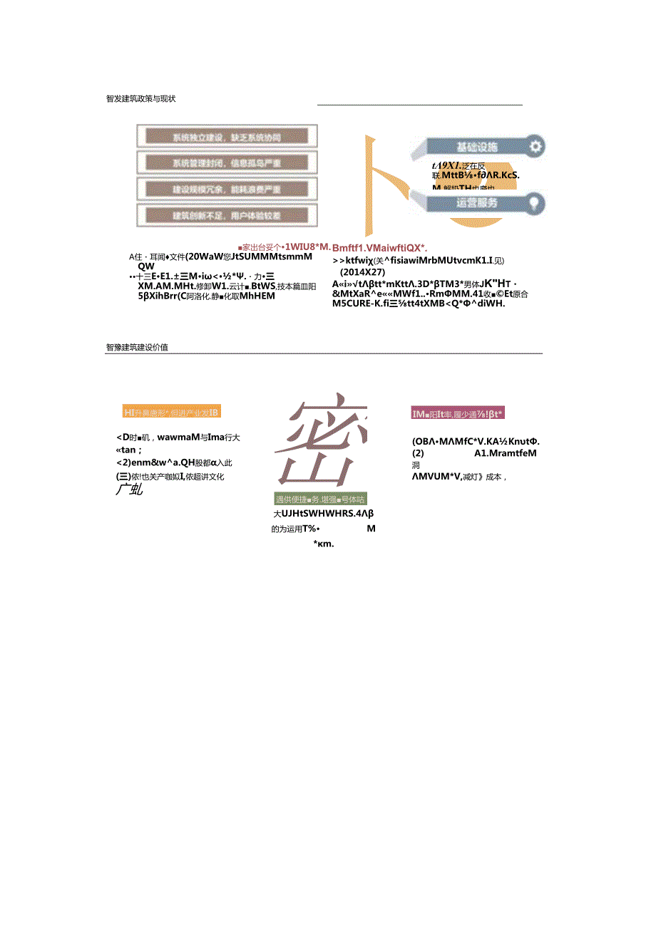 5G智慧建筑解决方案双份文档.docx_第2页