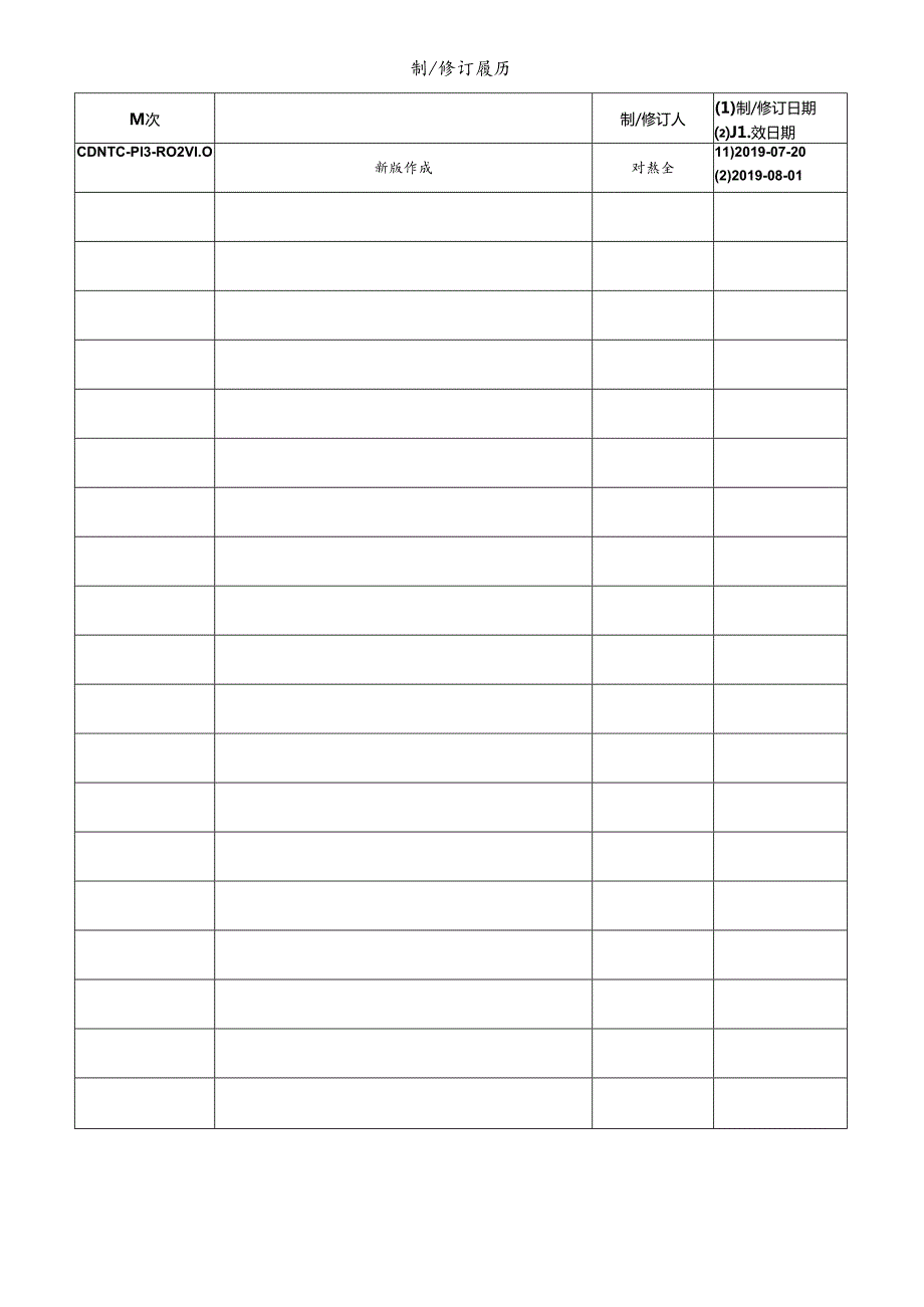 CDNTC-P13-R02 报告发放登记表 V1.0.docx_第1页