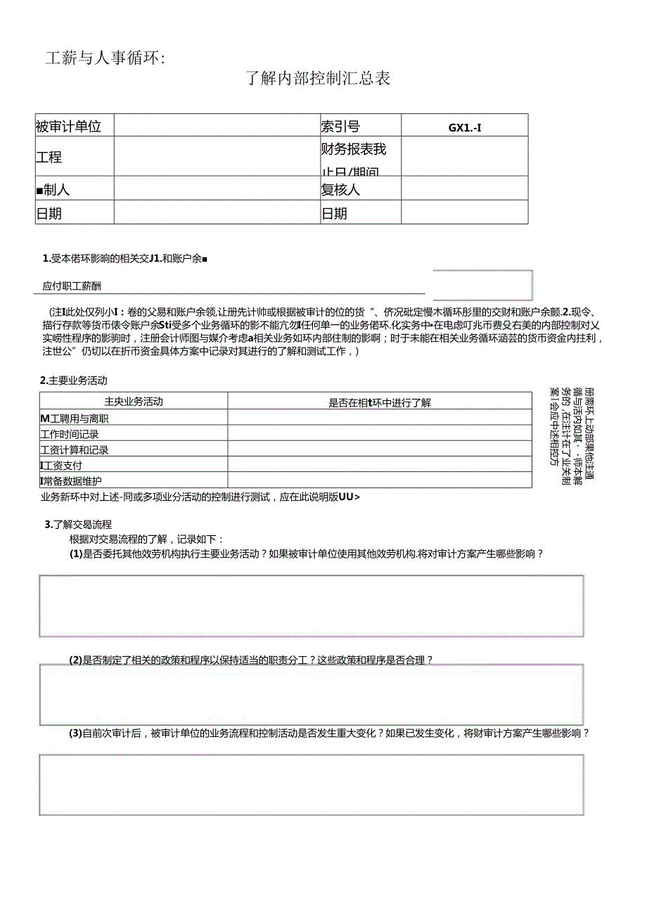 4了解内部控制——工薪与人事循环.docx_第2页