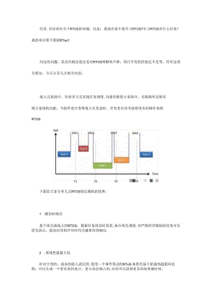 MCU跑RTOS相比裸机的优势.docx