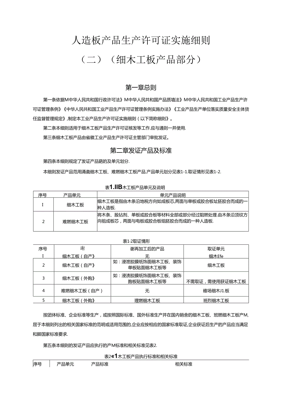 2024版人造板产品生产许可证实施细则（二）（细木工板产品部分）3.docx_第2页