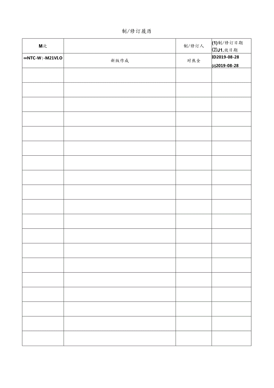 CDNTC-WI-M21 接触电流与保护导体电流试验作业指导书 V1.0.docx_第2页