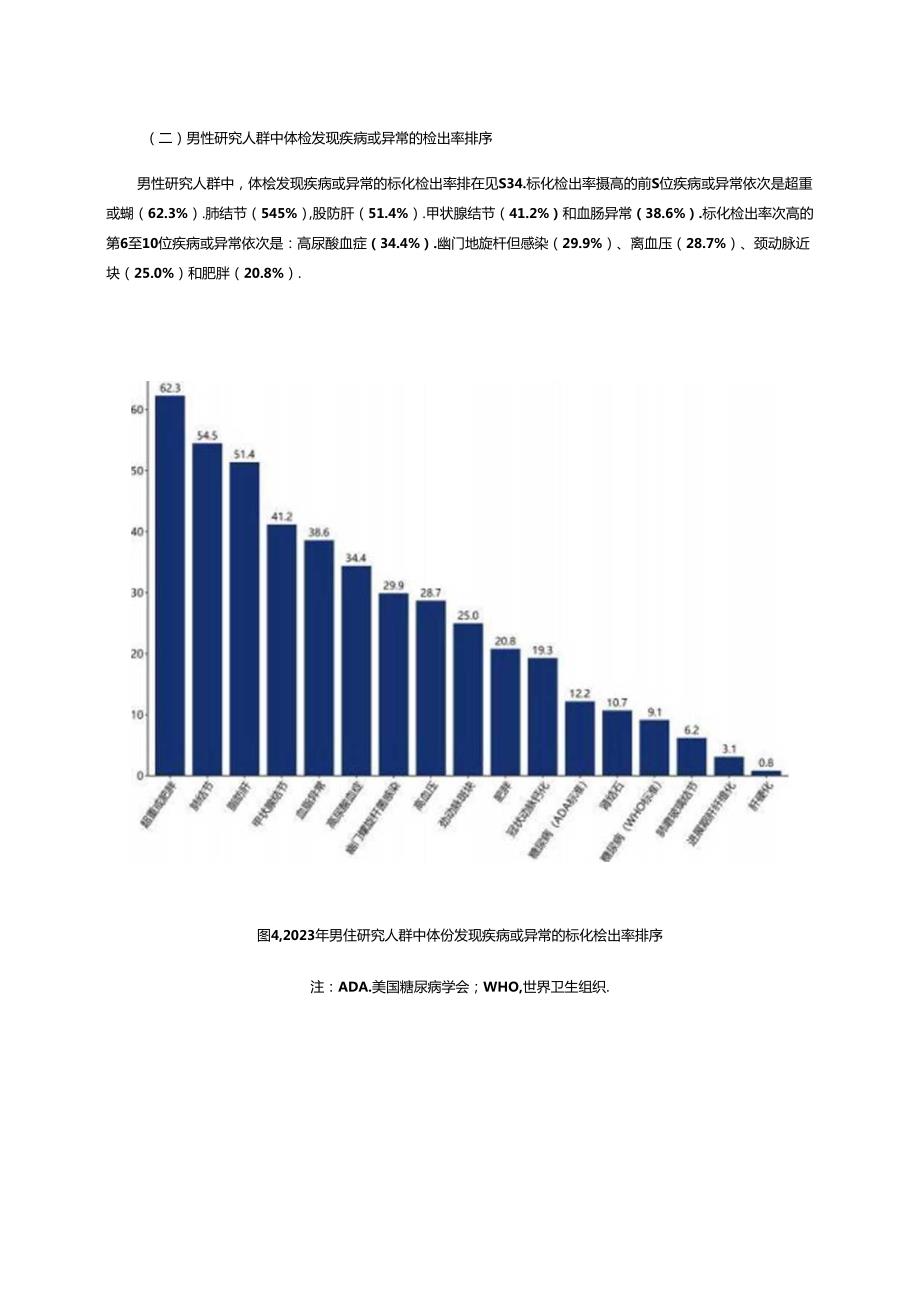 2023年度健康体检大数据蓝皮书.docx_第3页