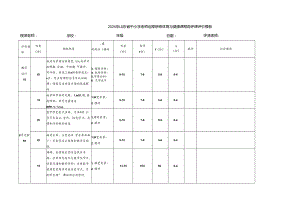 2024年山东省中小学教师远程研修体育与健康课程观评课评价模板.docx