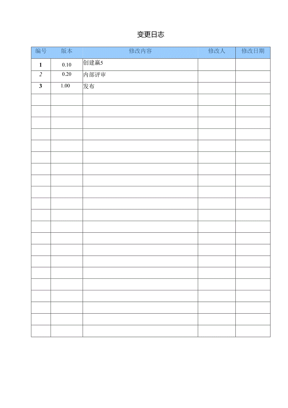 CMMI_集成项目管理计划.docx_第2页