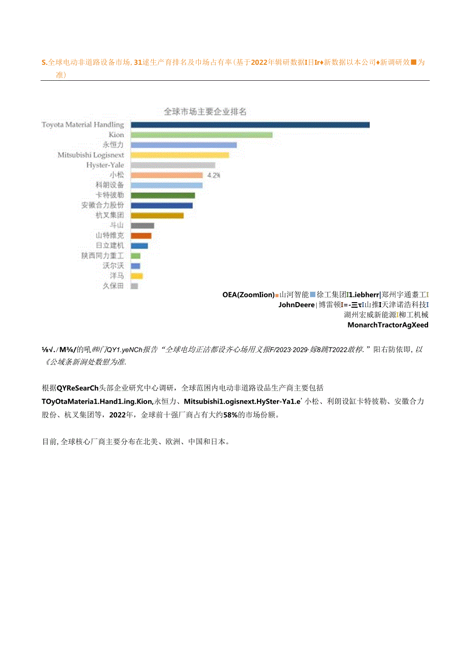 QYResearch：2022年前31大电动非道路设备企业占据全球66%的市场份额分析报告.docx_第3页