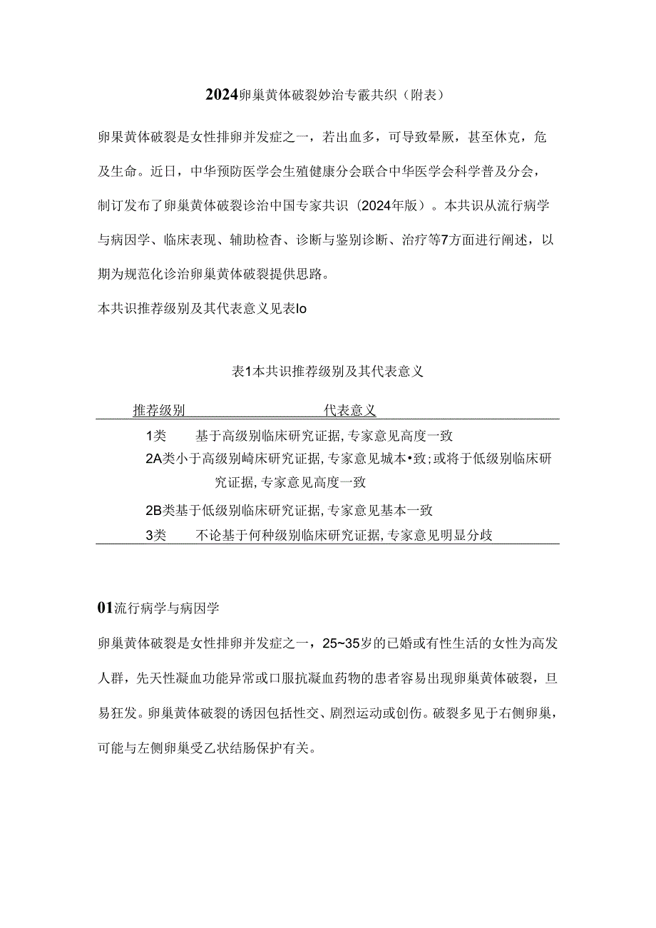 2024卵巢黄体破裂诊治专家共识（附表）.docx_第1页