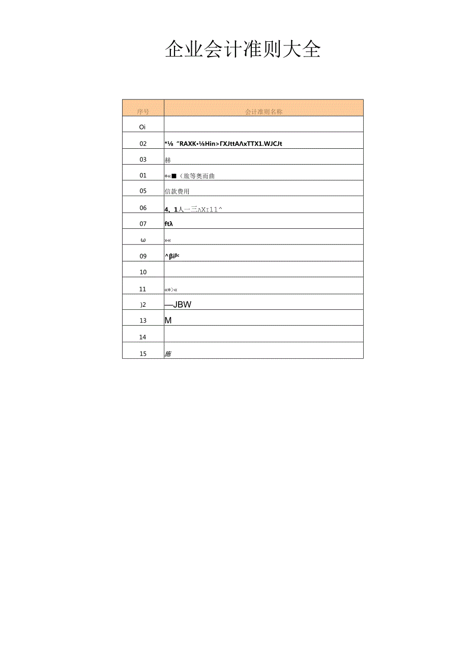 [企业会计]企业会计准则大全.docx_第1页